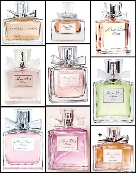 alle parfums van dior